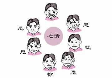 吃瓜表情是什么意思 阴阳,阴阳视角下的网络文化现象